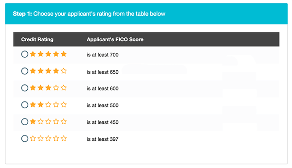 RentPrep tenant screening credit score range