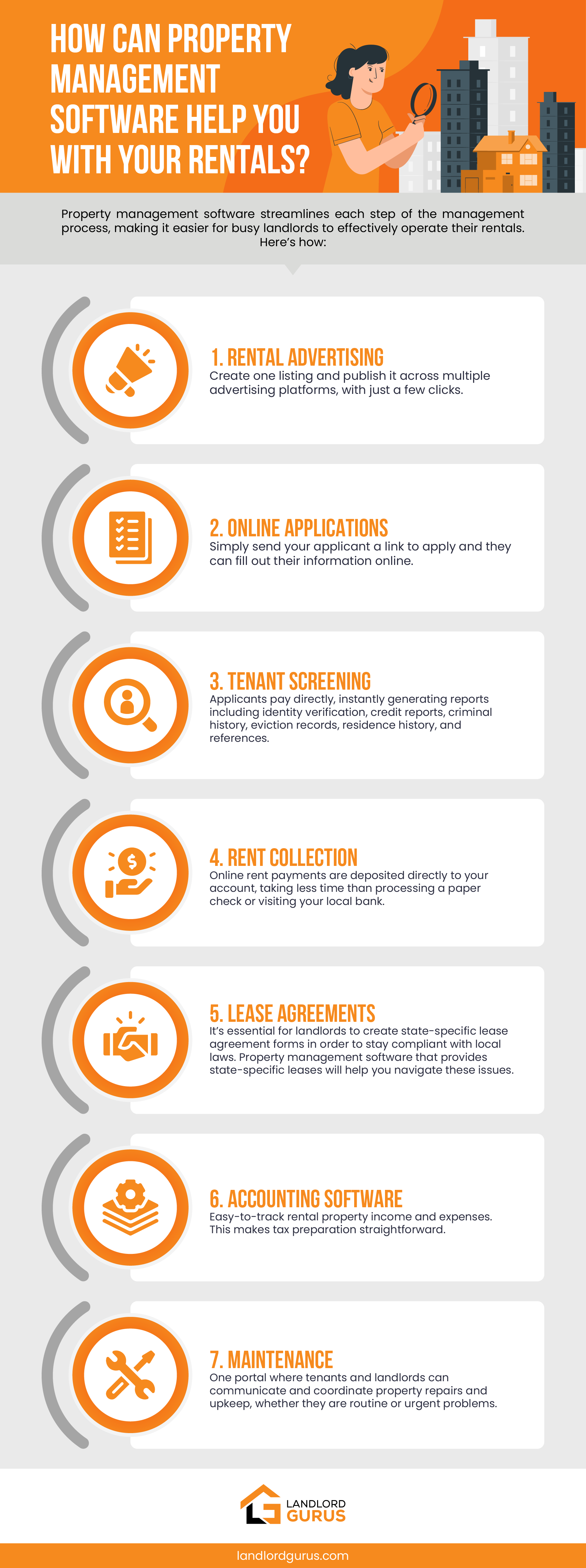 How property management software can help you with your rentals infographic