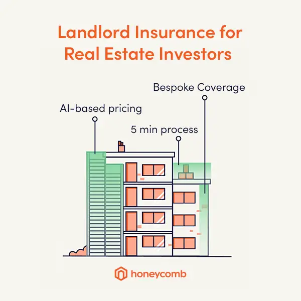 honeycomb landlord insurance banner